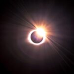 Lifespan Solar - lunar eclipse photo